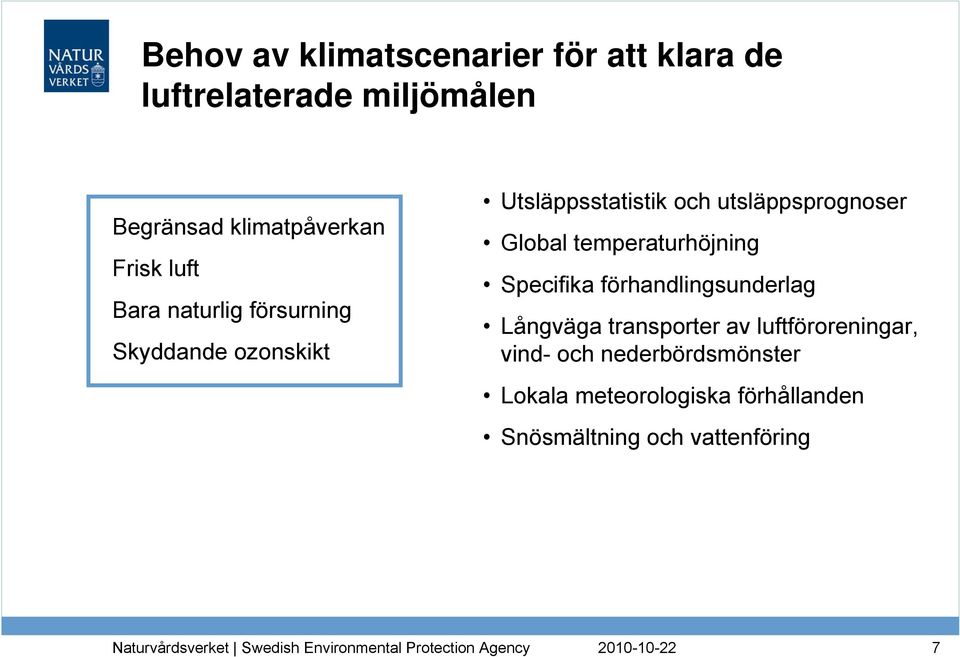 Global temperaturhöjning Specifika förhandlingsunderlag Långväga transporter av