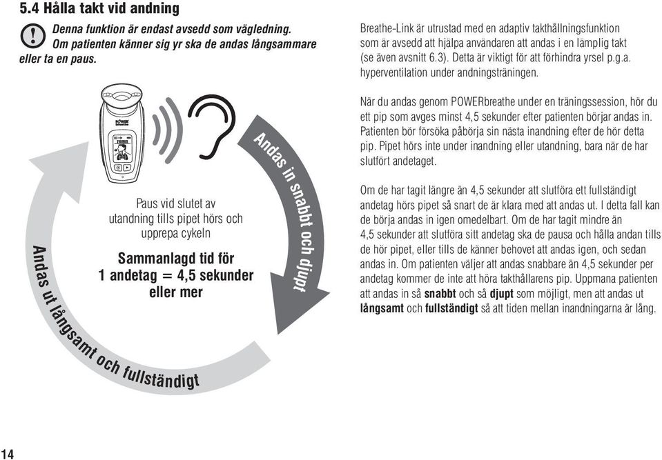 När du andas genom POWERbreathe under en träningssession, hör du ett pip som avges minst 4,5 sekunder efter patienten börjar andas in.