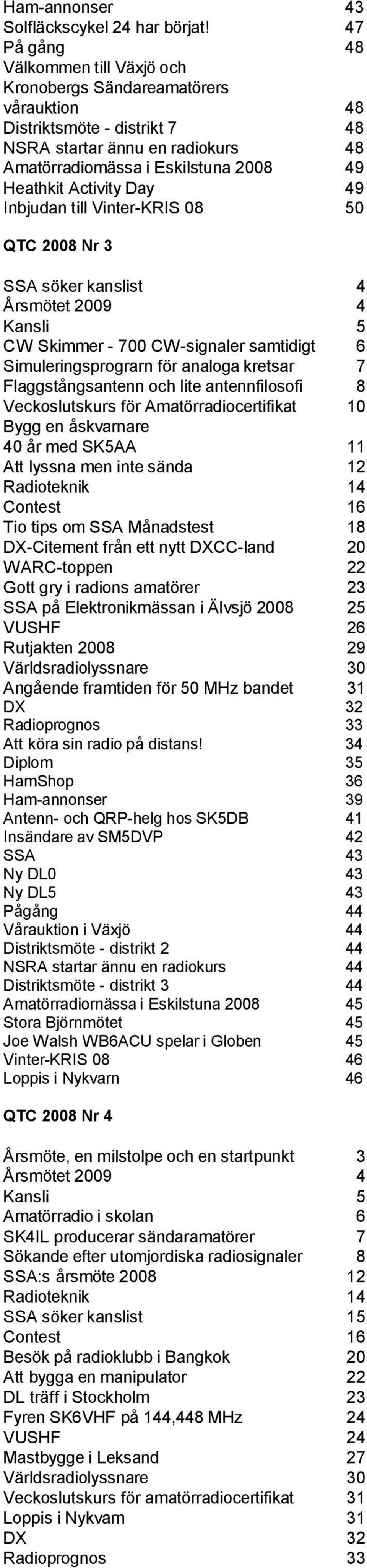 Activity Day 49 Inbjudan till Vinter-KRIS 08 50 QTC 2008 Nr 3 SSA söker kanslist 4 Årsmötet 2009 4 CW Skimmer - 700 CW-signaler samtidigt 6 Simuleringsprograrn för analoga kretsar 7 Flaggstångsantenn