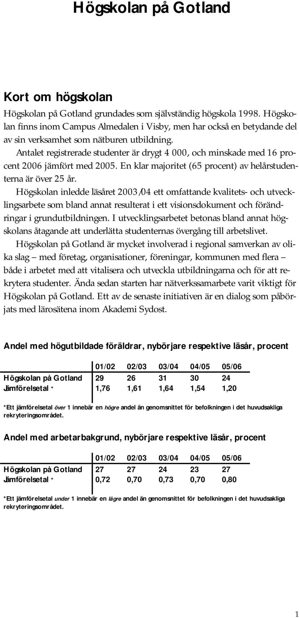 Antalet registrerade studenter är drygt 4 000, och minskade med 16 procent 2006 jämfört med 2005. En klar majoritet (65 procent) av helårstudenterna är över 25 år.