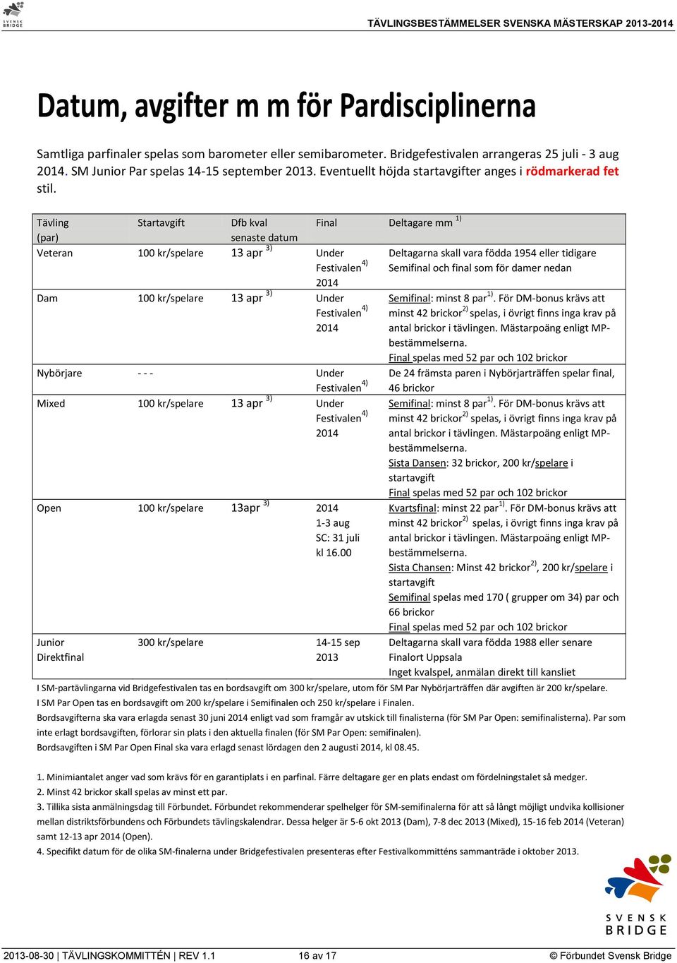 Tävling Startavgift Dfb kval Final Deltagare mm 1) (par) senaste datum Veteran 100 kr/spelare 13 apr 3) Under Festivalen 4) Deltagarna skall vara födda 1954 eller tidigare Semifinal och final som för