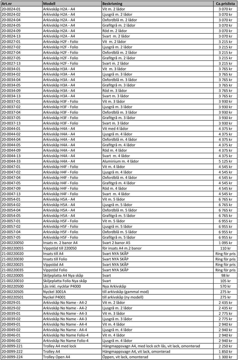 2 lådor 3 070 kr 20-0027-01 Arkivskåp H2F - Folio Vit m. 2 lådor 3 215 kr 20-0027-02 Arkivskåp H2F - Folio Ljusgrå m. 2 lådor 3 215 kr 20-0027-04 Arkivskåp H2F - Folio Oxfordblå m.