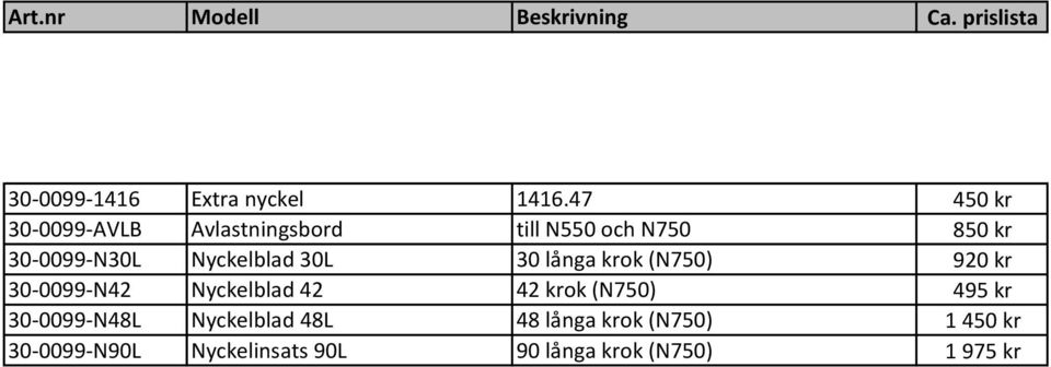 Nyckelblad 30L 30 långa krok (N750) 920 kr 30-0099-N42 Nyckelblad 42 42 krok