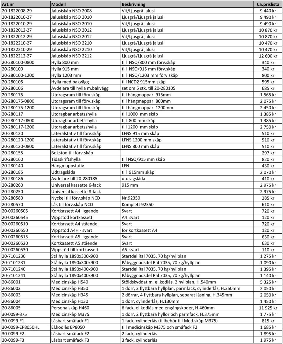 20-1822012-27 Jalusiskåp NSO 2012 Ljusgrå/Ljusgrå jalusi 10 870 kr 20-1822012-29 Jalusiskåp NSO 2012 Vit/Ljusgrå jalusi 10 870 kr 20-1822210-27 Jalusiskåp NSO 2210 Ljusgrå/Ljusgrå jalusi 10 470 kr