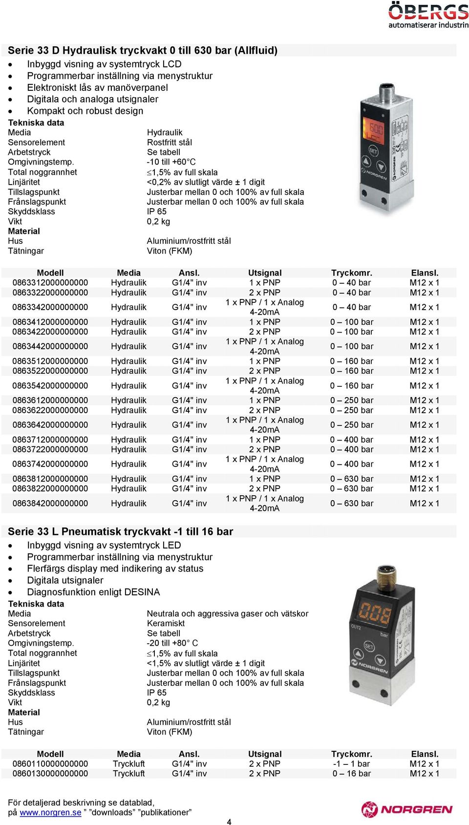 0863312000000000 Hydraulik G1/4" inv 1 x PNP 0 40 bar M12 x 1 0863322000000000 Hydraulik G1/4" inv 2 x PNP 0 40 bar M12 x 1 0863342000000000 Hydraulik G1/4" inv 0 40 bar M12 x 1 0863412000000000