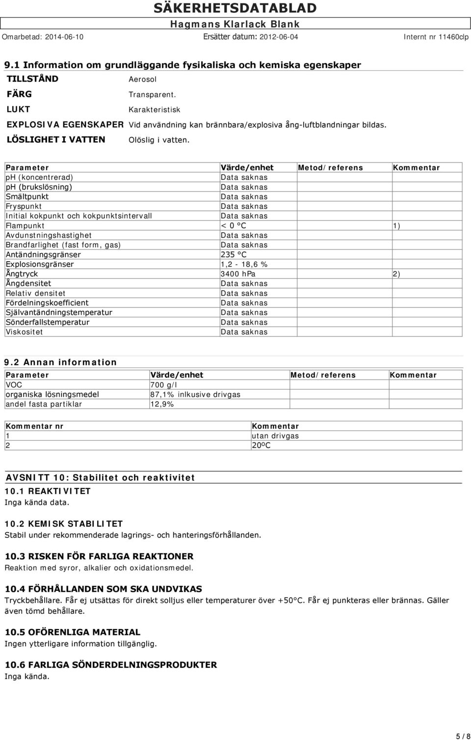 Parameter Värde/enhet Metod/referens Kommentar ph (koncentrerad) ph (brukslösning) Smältpunkt Fryspunkt Initial kokpunkt och kokpunktsintervall Flampunkt < 0 C 1) Avdunstningshastighet Brandfarlighet