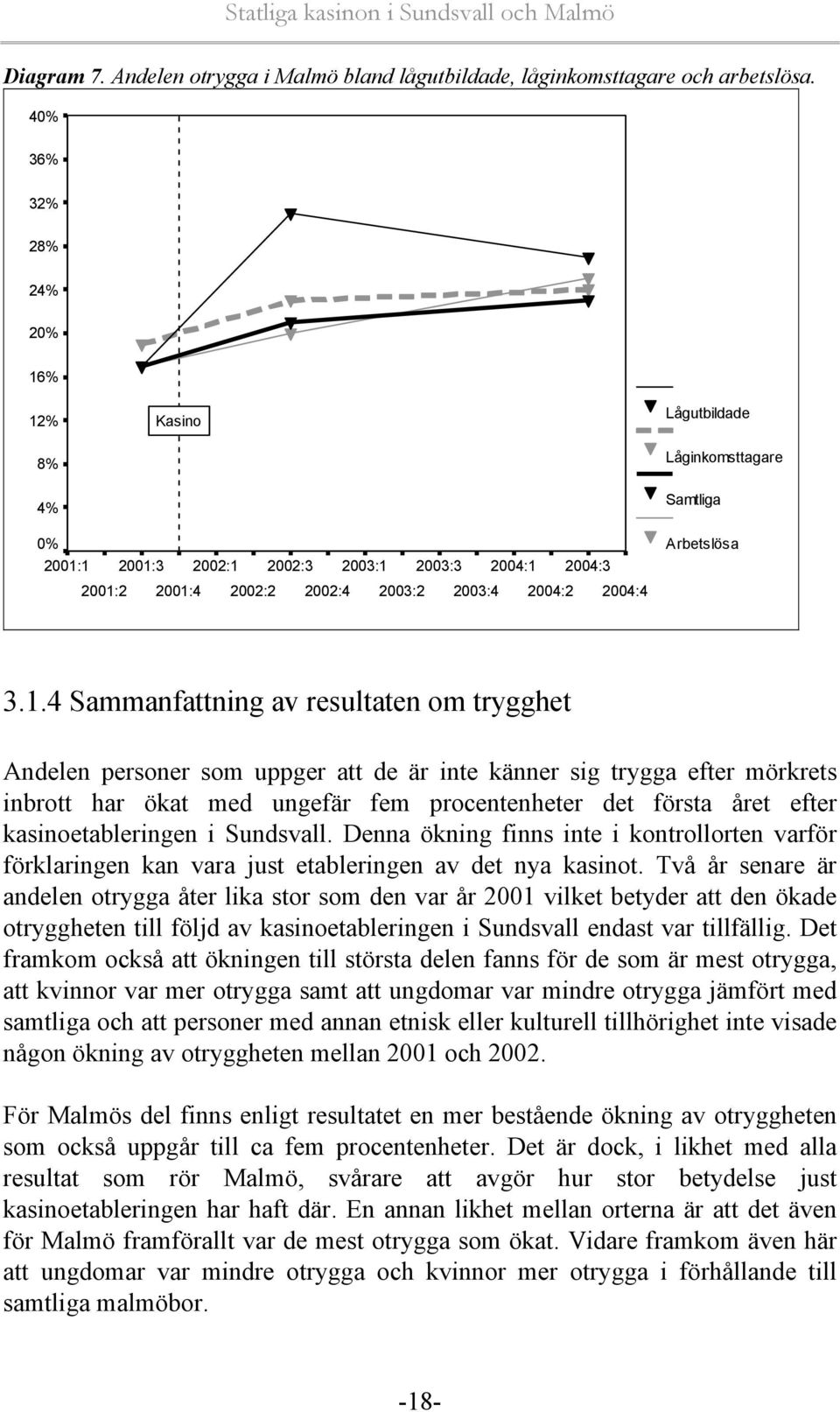 Arbetslösa 3.1.