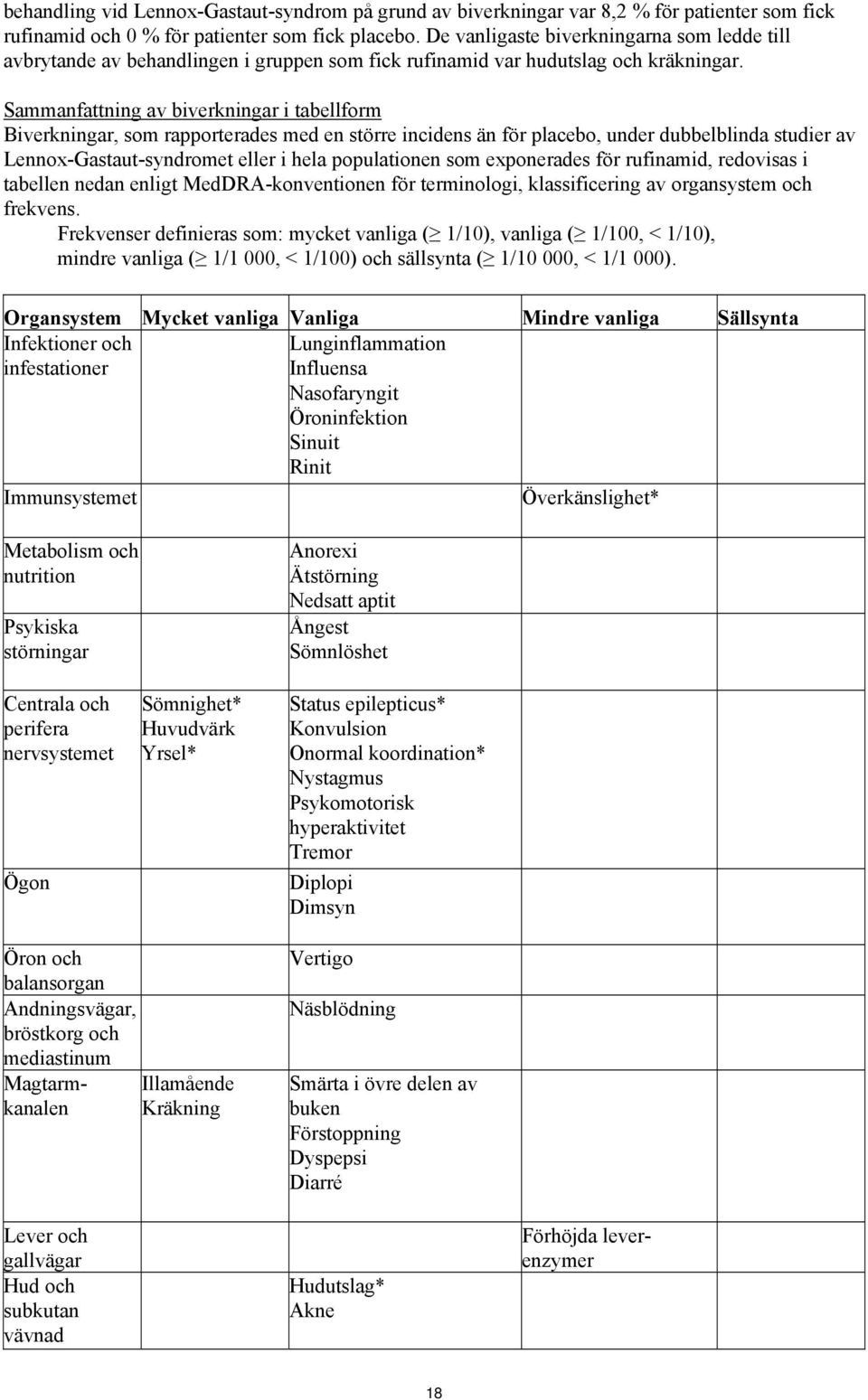 Sammanfattning av biverkningar i tabellform Biverkningar, som rapporterades med en större incidens än för placebo, under dubbelblinda studier av Lennox-Gastaut-syndromet eller i hela populationen som