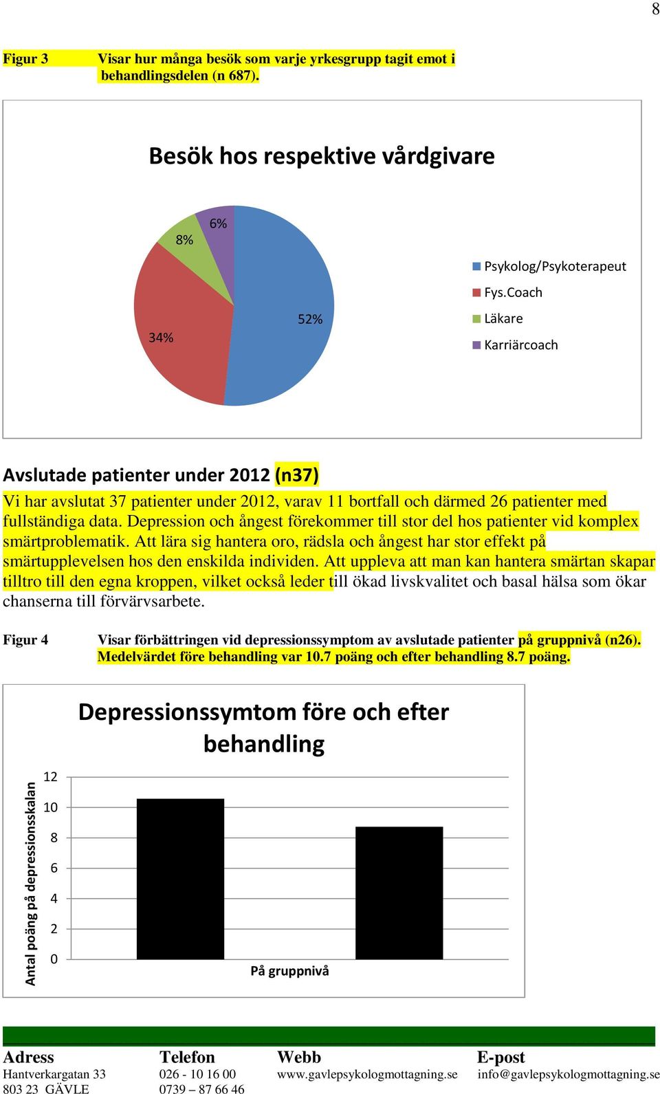 Depression och ångest förekommer till stor del hos patienter vid komplex smärtproblematik. Att lära sig hantera oro, rädsla och ångest har stor effekt på smärtupplevelsen hos den enskilda individen.