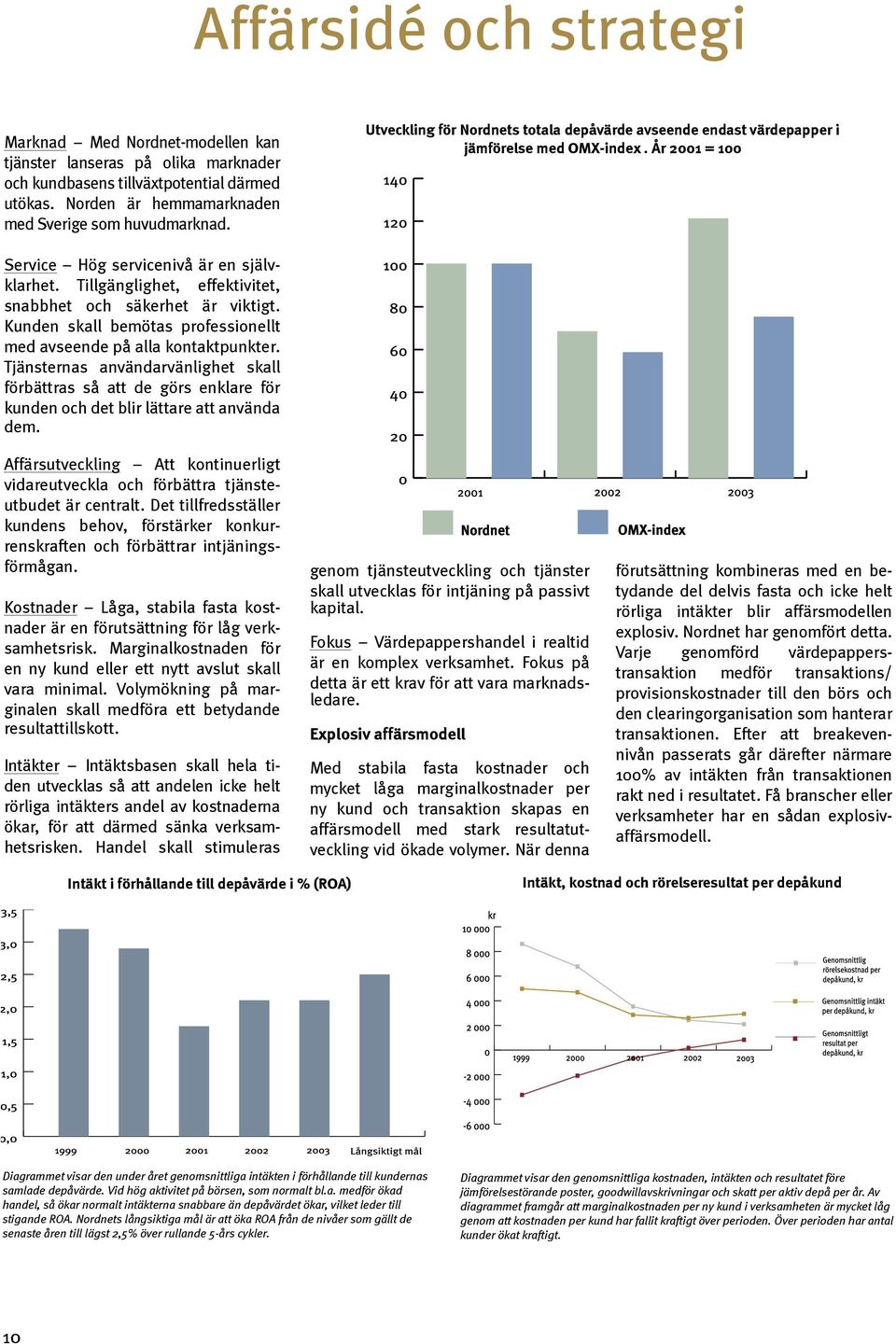 Tillgänglighet, effektivitet, snabbhet och säkerhet är viktigt. Kunden skall bemötas professionellt med avseende på alla kontaktpunkter.