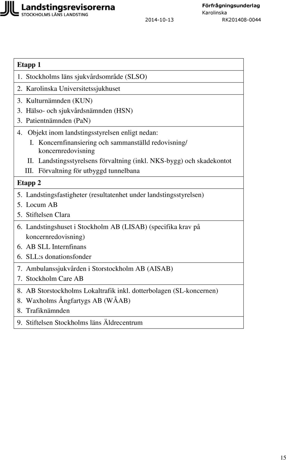 Förvaltning för utbyggd tunnelbana Etapp 2 5. Landstingsfastigheter (resultatenhet under landstingsstyrelsen) 5. Locum AB 5. Stiftelsen Clara 6.