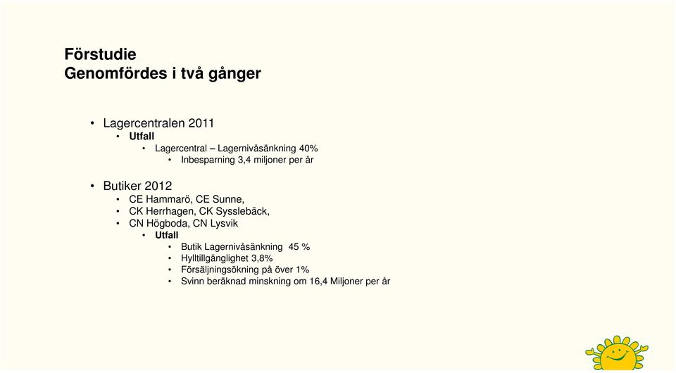 Sunne, CK Herrhagen, CK Sysslebäck, CN Högboda, CN Lysvik Utfall Butik Lagernivåsänkning