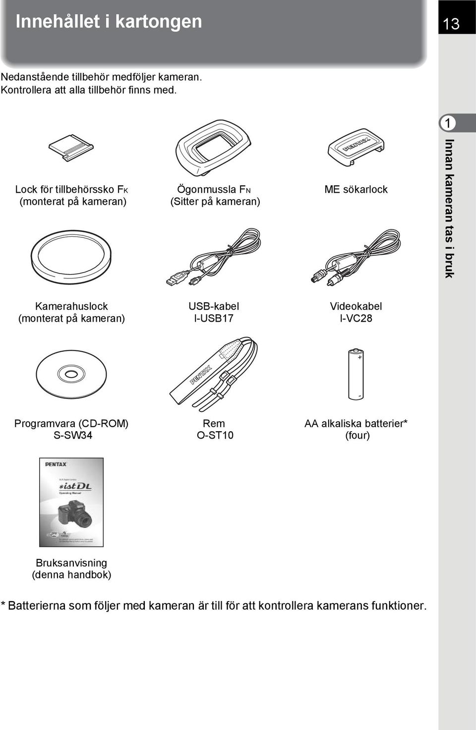 Kamerahuslock (monterat på kameran) USB-kabel I-USB17 Videokabel I-VC28 Programvara (CD-ROM) S-SW34 Rem O-ST10 AA