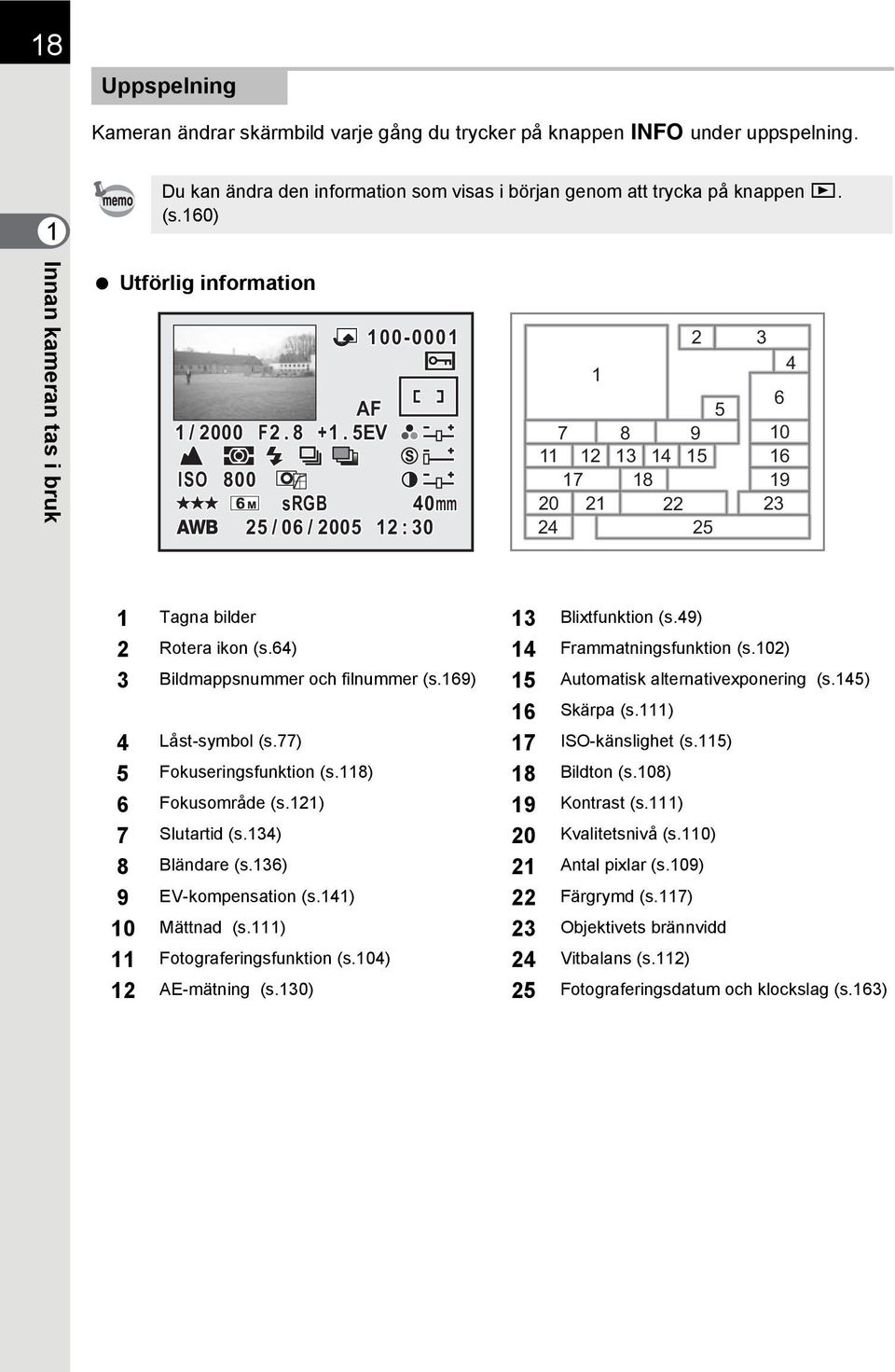 5 EV 100-0001 ISO 800 srgb 25 / 06 / 2005 40mm 12 : 30 2 3 1 4 5 6 7 8 9 10 11 12 13 14 15 16 17 18 19 20 21 22 23 24 25 1 Tagna bilder 13 Blixtfunktion (s.49) 2 Rotera ikon (s.