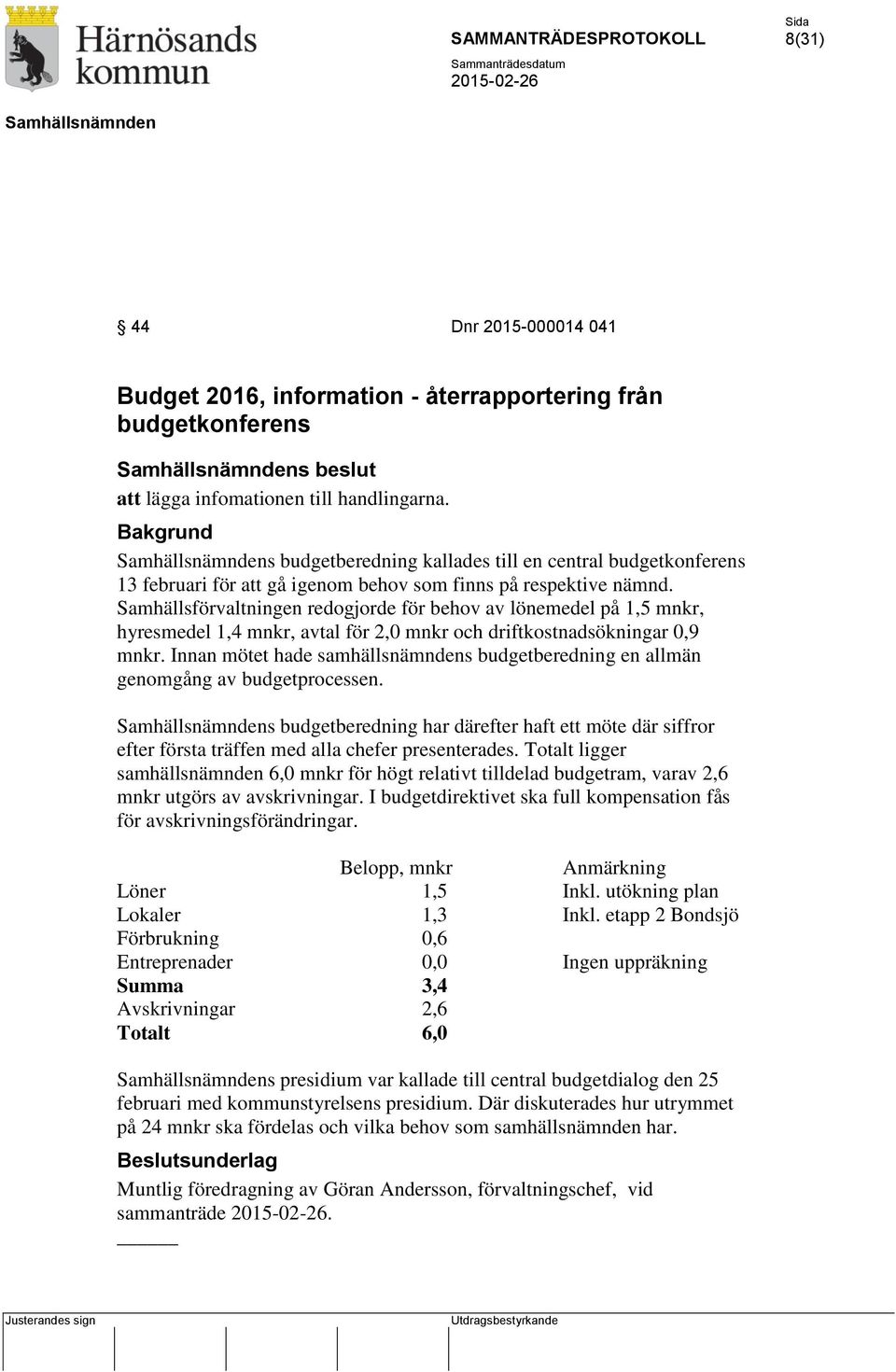 Samhällsförvaltningen redogjorde för behov av lönemedel på 1,5 mnkr, hyresmedel 1,4 mnkr, avtal för 2,0 mnkr och driftkostnadsökningar 0,9 mnkr.