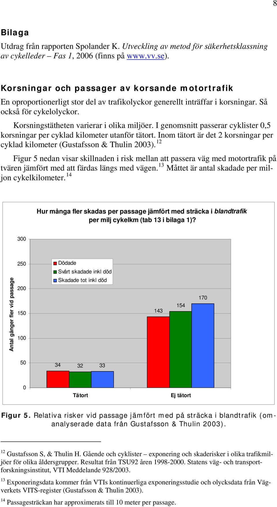 I genomsnitt passerar cyklister 0,5 korsningar per cyklad kilometer utanför tätort. Inom tätort är det 2 korsningar per cyklad kilometer (Gustafsson & Thulin 2003).