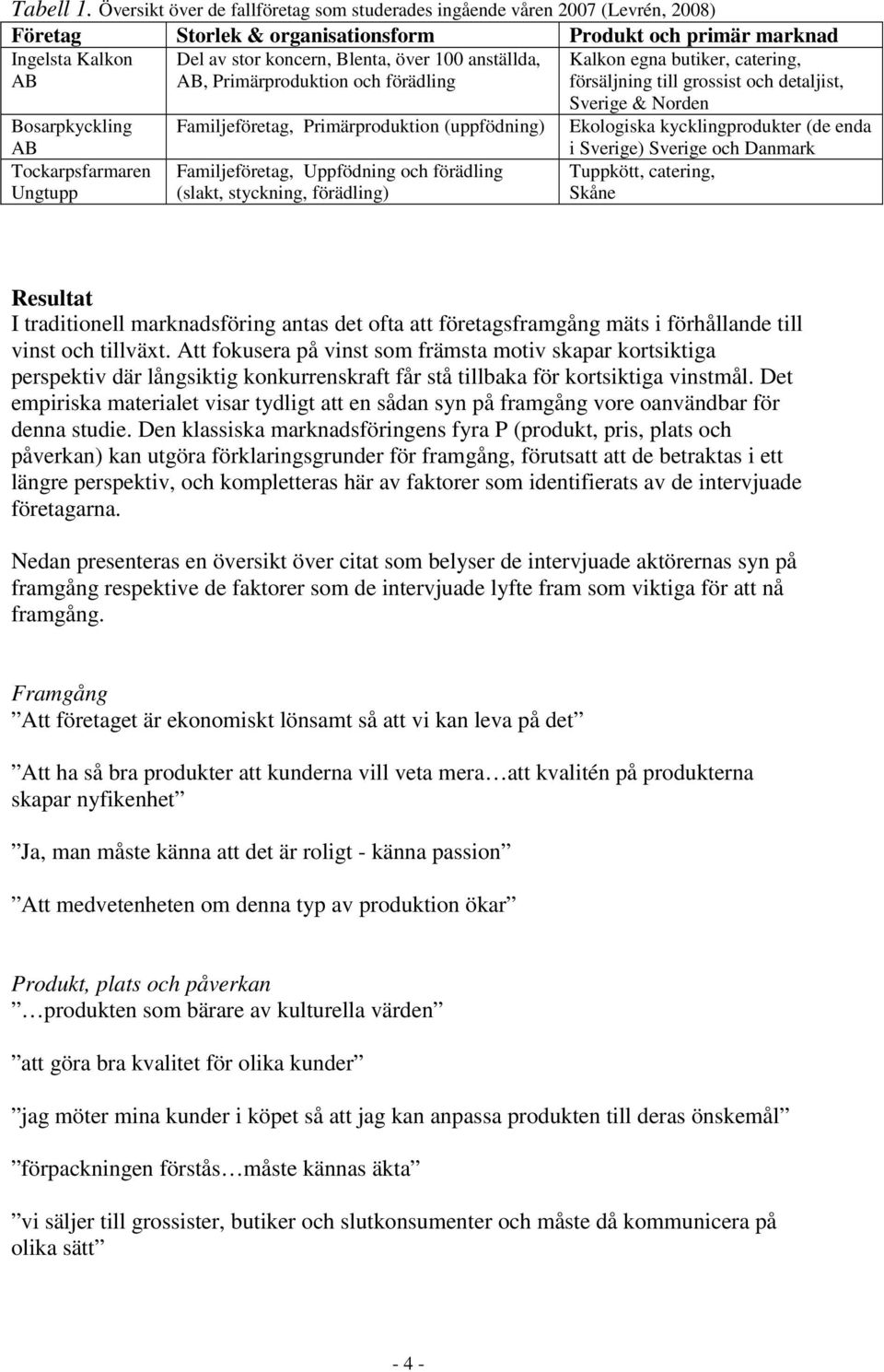 anställda, AB, Primärproduktion och förädling Kalkon egna butiker, catering, försäljning till grossist och detaljist, Sverige & Norden Bosarpkyckling Familjeföretag, Primärproduktion (uppfödning)