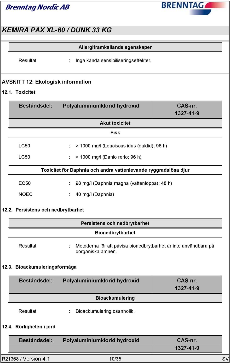 (Daphnia magna (vattenloppa); 48 h) NOEC : 40 mg/l (Daphnia) 12.