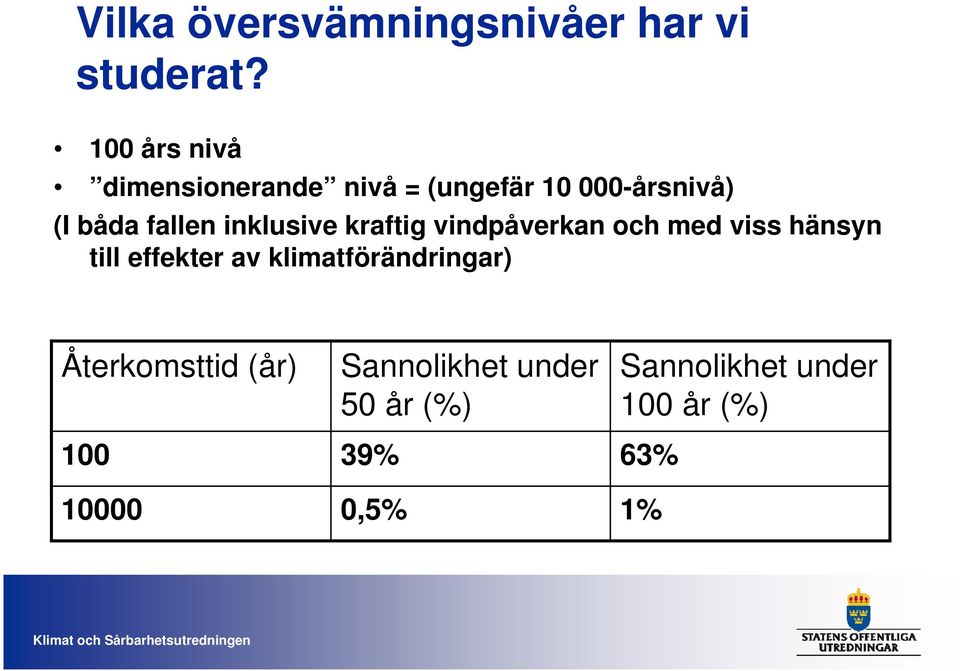 inklusive kraftig vindpåverkan och med viss hänsyn till effekter av