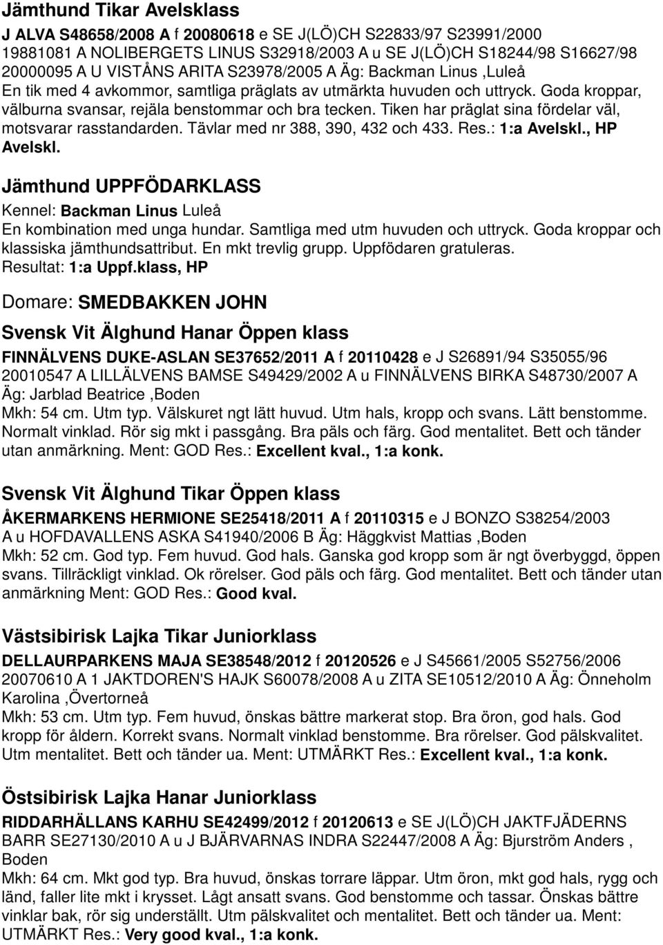 Tiken har präglat sina fördelar väl, motsvarar rasstandarden. Tävlar med nr 388, 390, 432 och 433. Res.: 1:a Avelskl., HP Avelskl.