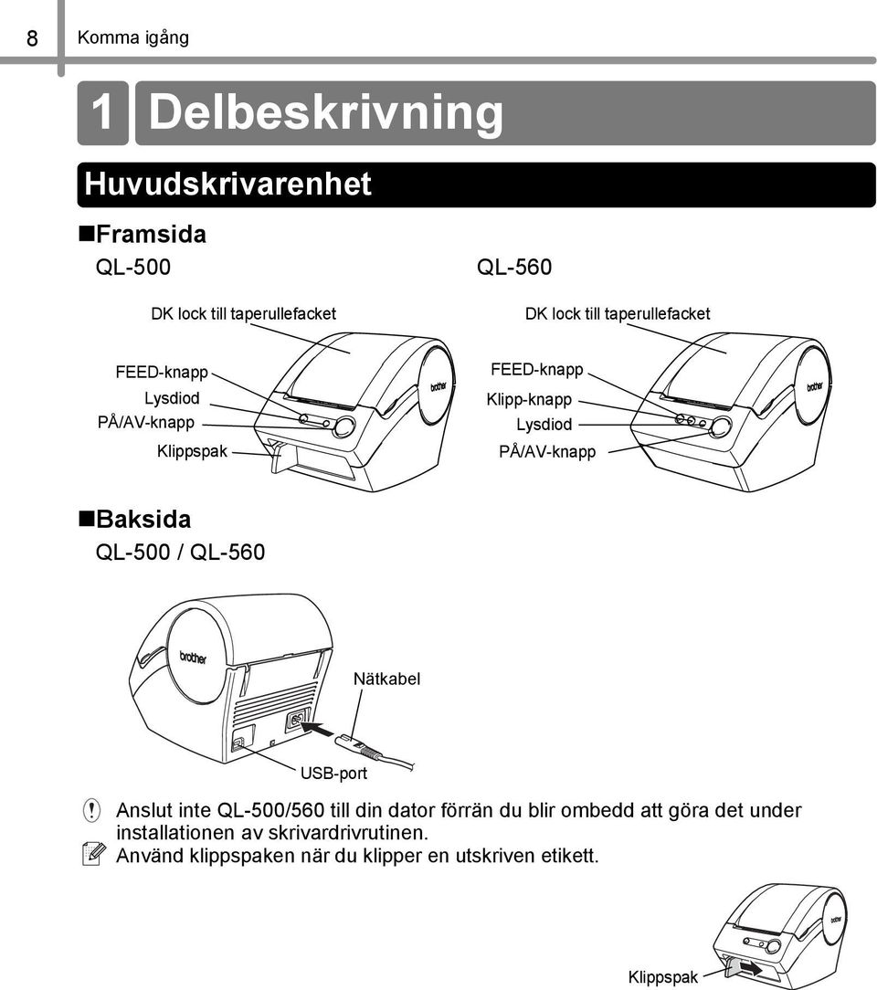 PÅ/AV-knapp Baksida QL-500 / QL-560 Nätkabel USB-port Anslut inte QL-500/560 till din dator förrän du blir