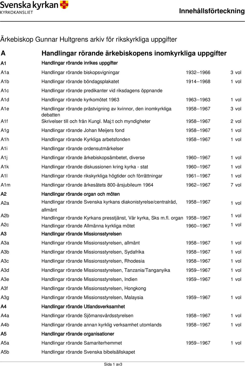 inomkyrkliga 1958--1967 3 vol debatten A1f Skrivelser till och från Kungl.