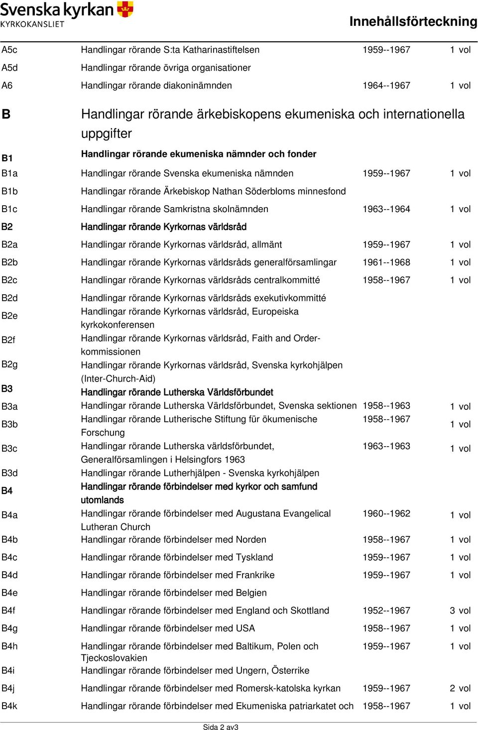 rörande Ärkebiskop Nathan Söderbloms minnesfond Handlingar rörande Samkristna skolnämnden 1963--1964 Handlingar rörande Kyrkornas världsråd B2a Handlingar rörande Kyrkornas världsråd, allmänt