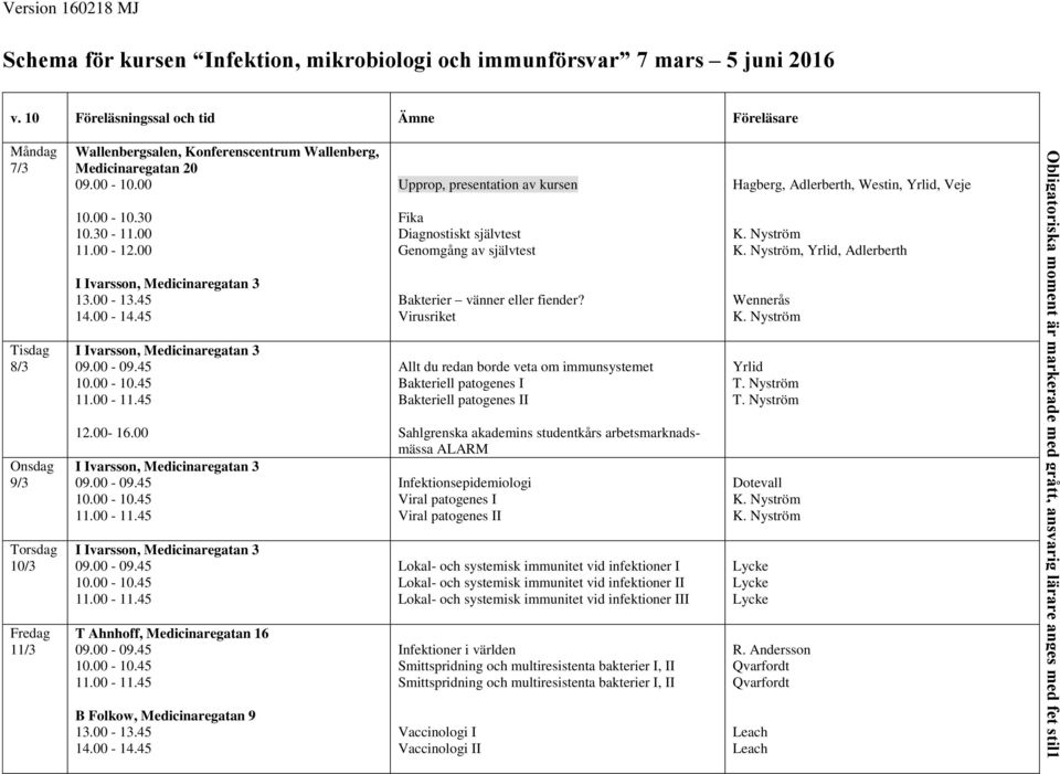 00-10.30 10.30-11.00 11.00-12.00 Fika Diagnostiskt självtest Genomgång av självtest K. Nyström K. Nyström, Yrlid, Adlerberth I Ivarsson, Medicinaregatan 3 13.00-13.45 14.00-14.