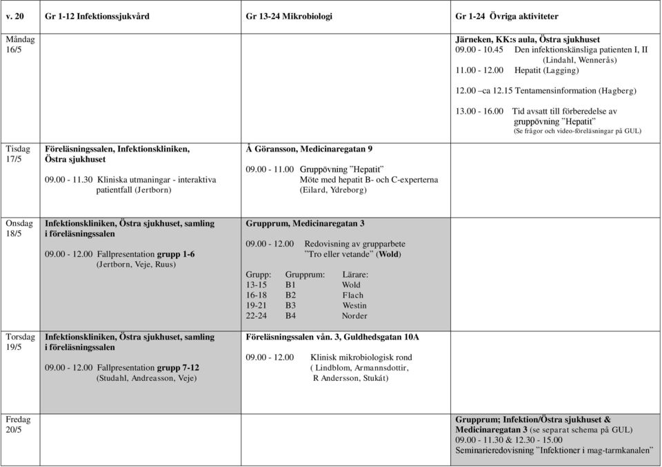 00 Tid avsatt till förberedelse av gruppövning Hepatit (Se frågor och video-föreläsningar på GUL) 17/5 Föreläsningssalen, Infektionskliniken, Östra sjukhuset 09.00-11.