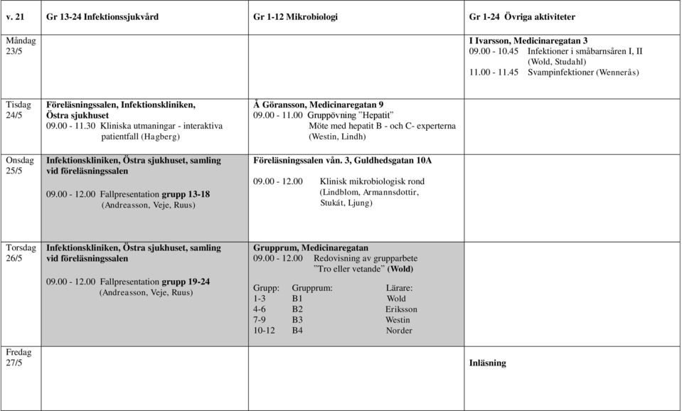 30 Kliniska utmaningar - interaktiva patientfall (Hagberg) Infektionskliniken, Östra sjukhuset, samling vid föreläsningssalen 09.00-12.