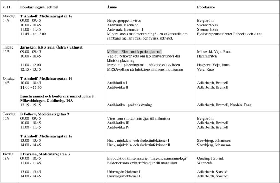 Bergström Svennerholm Svennerholm Fysioterapeutstudenter Rebecka och Anna 15/3 Järneken, KK:s aula, Östra sjukhuset 09.00-09.45 11.00-12.00 12.15-13.