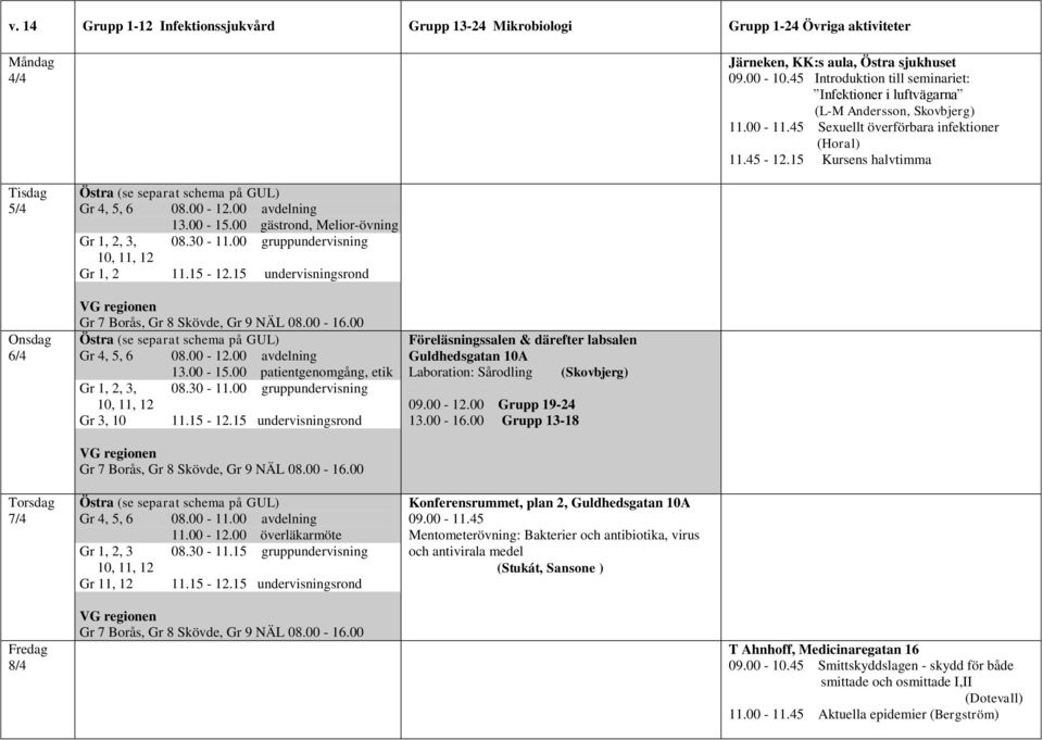 00 avdelning Gr 1, 2, 3, 08.30-11.00 gruppundervisning 10, 11, 12 Gr 1, 2 11.15-12.15 undervisningsrond Gr 7 Borås, Gr 8 Skövde, Gr 9 NÄL 08.00-16.00 Gr 4, 5, 6 08.00-12.00 avdelning Gr 1, 2, 3, 08.30-11.00 gruppundervisning 10, 11, 12 Gr 3, 10 11.