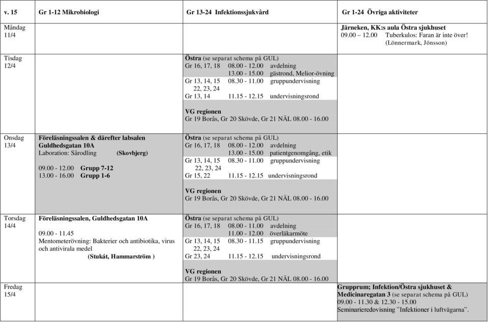 00-16.00 13/4 Föreläsningssalen & därefter labsalen Guldhedsgatan 10A Laboration: Sårodling (Skovbjerg) 09.00-12.00 Grupp 7-12 13.00-16.00 Grupp 1-6 Gr 16, 17, 18 08.00-12.00 avdelning Gr 13, 14, 15 08.