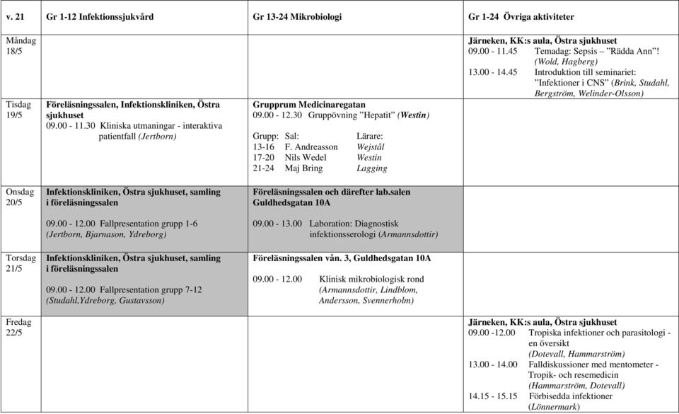 Andreasson Wejstål 17-20 Nils Wedel Westin 21-24 Maj Bring Lagging 09.00-11.45 Temadag: Sepsis Rädda Ann! (Wold, Hagberg) 13.00-14.