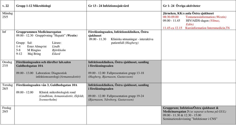 30 Kliniska utmaningar - interaktiva patientfall (Hagberg) Järneken, KK:s aula Östra sjukhuset 08:30-09.00 Tentamensinformation (Westin) 09.00-11.45 HIV/AIDS-dagen (Yilmaz, Edén) 11.45-ca 12.