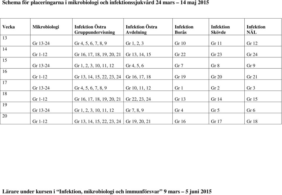 Gr 9 16 Gr 1-12 Gr 13, 14, 15, 22, 23, 24 Gr 16, 17, 18 Gr 19 Gr 20 Gr 21 17 Gr 13-24 Gr 4, 5, 6, 7, 8, 9 Gr 10, 11, 12 Gr 1 Gr 2 Gr 3 18 Gr 1-12 Gr 16, 17, 18, 19, 20, 21 Gr 22, 23, 24 Gr 13 Gr 14