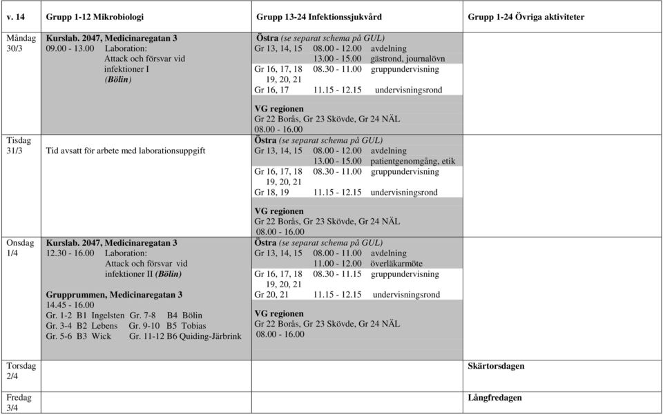 15-12.15 undervisningsrond 31/3 Tid avsatt för arbete med laborationsuppgift Gr 22 Borås, Gr 23 Skövde, Gr 24 NÄL Gr 13, 14, 15 08.00-12.00 avdelning Gr 16, 17, 18 08.30-11.