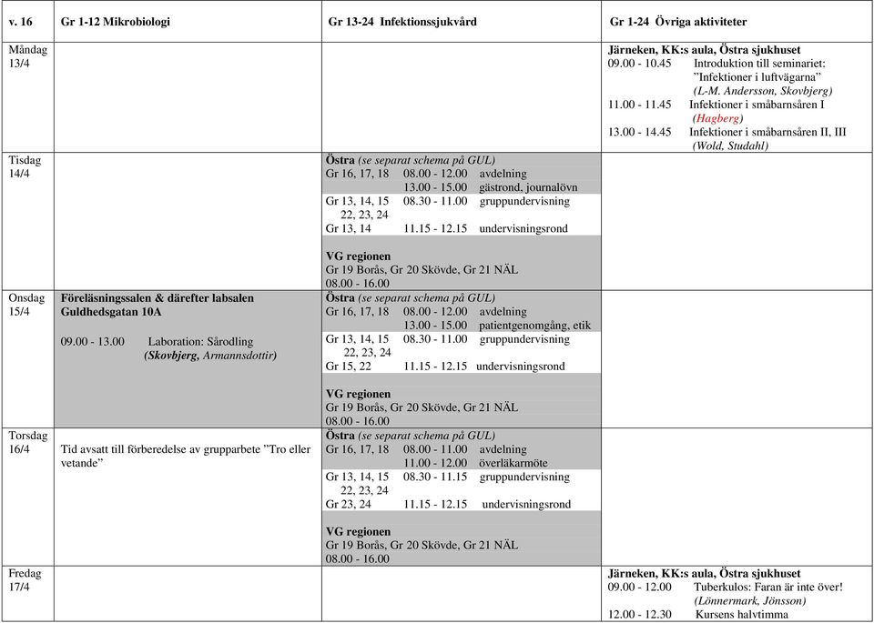 45 Infektioner i småbarnsåren I (Hagberg) 13.00-14.45 Infektioner i småbarnsåren II, III (Wold, Studahl) 15/4 Föreläsningssalen & därefter labsalen Guldhedsgatan 10A 09.00-13.