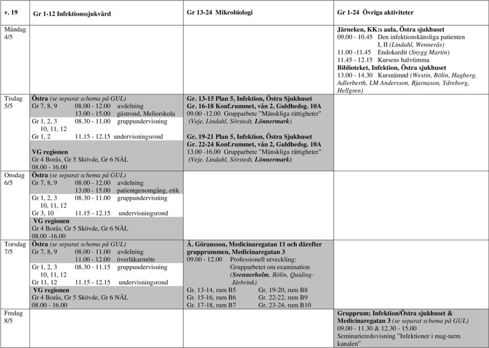 00 gruppundervisning 10, 11, 12 Gr 3, 10 11.15-12.15 undervisningsrond Gr 4 Borås, Gr 5 Skövde, Gr 6 NÄL 08.00-16.00 Gr 7, 8, 9 08.00-11.00 avdelning Gr 1, 2, 3 08.30-11.