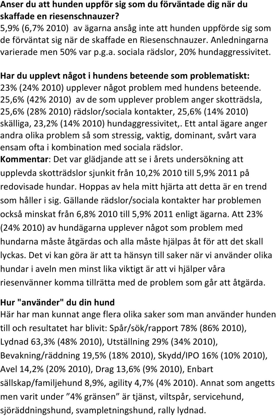 Har du upplevt något i hundens beteende som problematiskt: 23% (24% 2010) upplever något problem med hundens beteende.