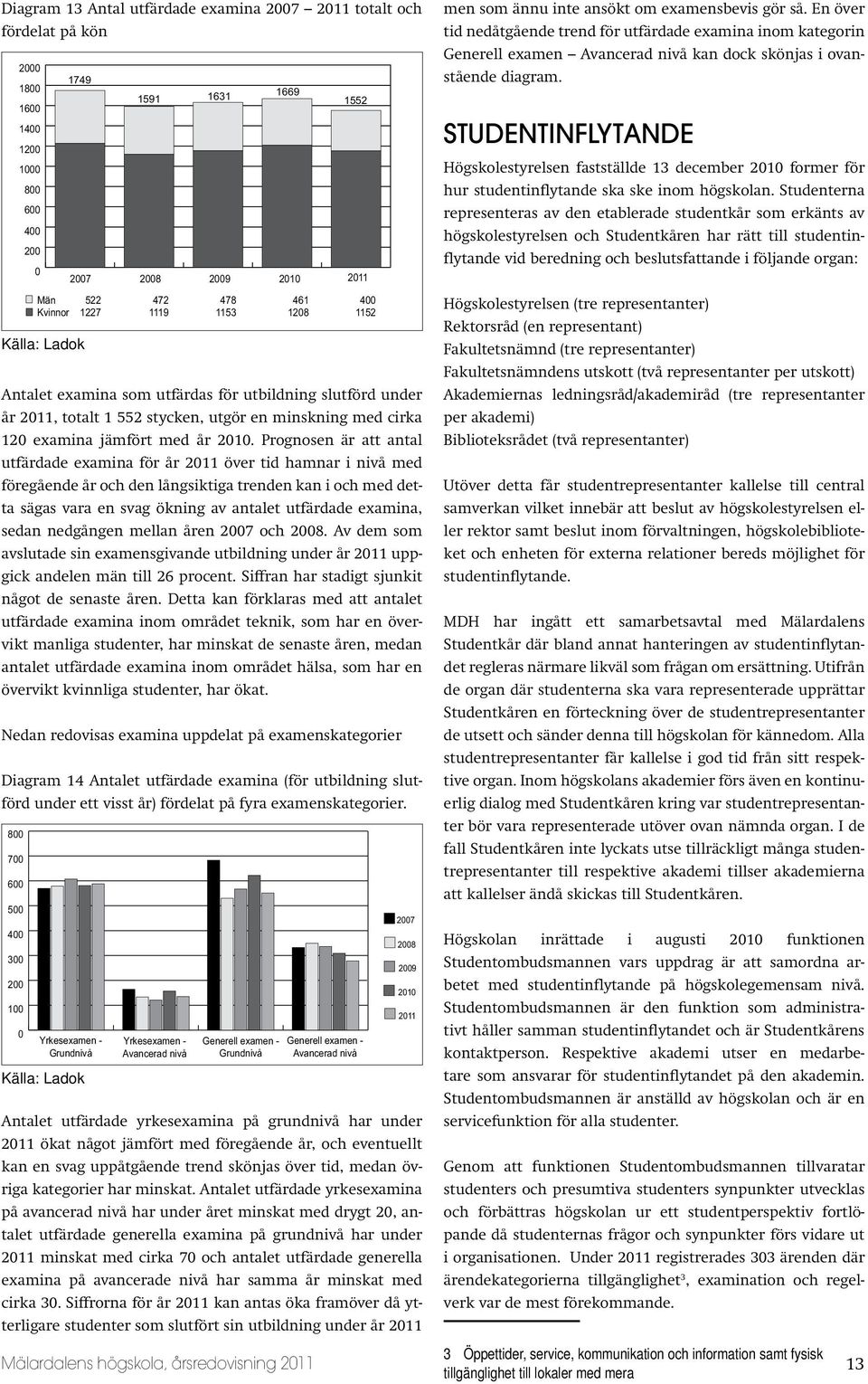 Prognosen är att antal utfärdade examina för år 2011 över tid hamnar i nivå med föregående år och den långsiktiga trenden kan i och med detta sägas vara en svag ökning av antalet utfärdade examina,