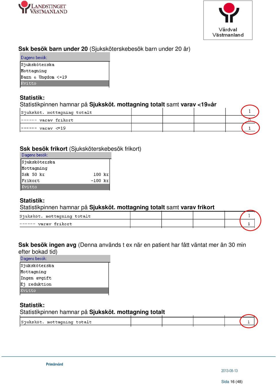 på Sjuksköt.