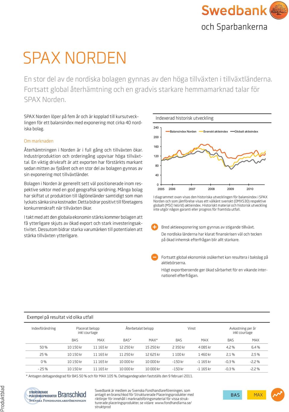 Industriproduktion och orderingång uppvisar höga tillväxttal.