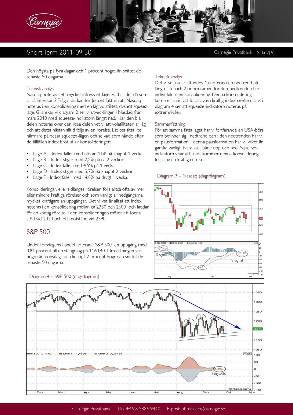 Granskar vi diagram 2 ser vi utvecklingen i Nasdaq från mars 2010 med squeeze-indikatorn längst ned.