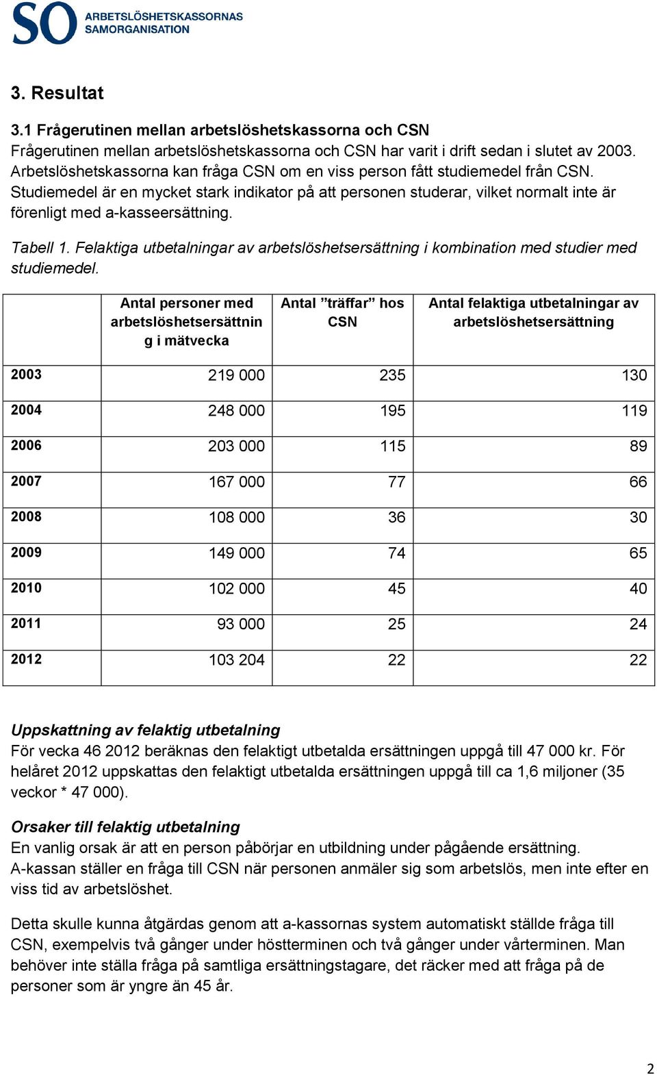 Studiemedel är en mycket stark indikator på att personen studerar, vilket normalt inte är förenligt med a-kasseersättning. Tabell 1.