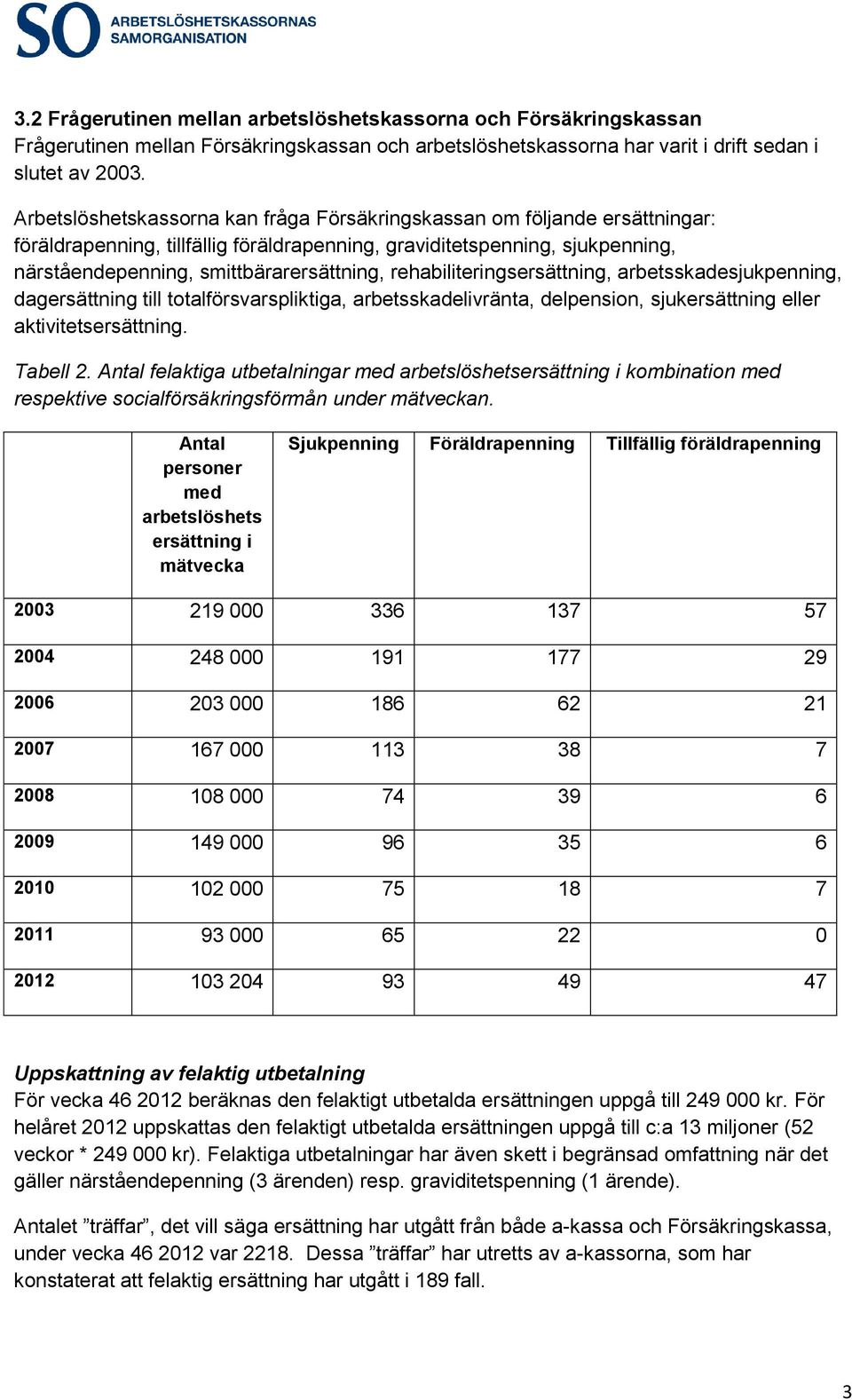 rehabiliteringsersättning, arbetsskadesjukpenning, dagersättning till totalförsvarspliktiga, arbetsskadelivränta, delpension, sjukersättning eller aktivitetsersättning. Tabell 2.