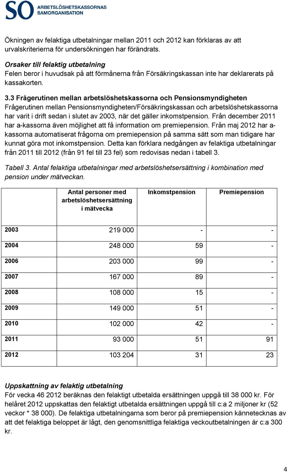 3 Frågerutinen mellan arbetslöshetskassorna och Pensionsmyndigheten Frågerutinen mellan Pensionsmyndigheten/Försäkringskassan och arbetslöshetskassorna har varit i drift sedan i slutet av 2003, när