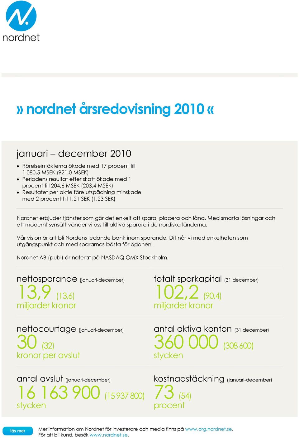 Med smarta lösningar och ett modernt synsätt vänder vi oss till aktiva sparare i de nordiska länderna. Vår vision är att bli Nordens ledande bank inom sparande.