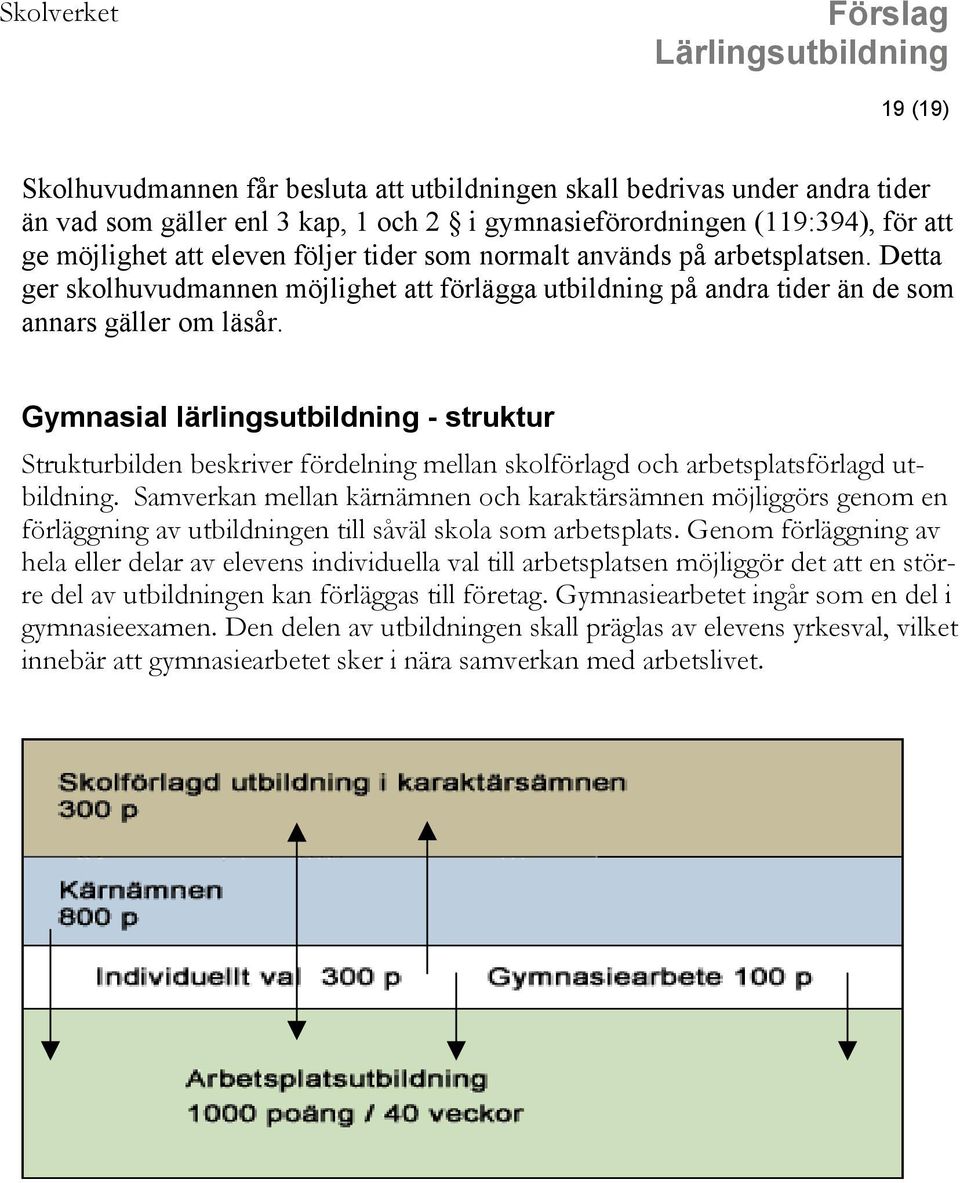 Gymnasial lärlingsutbildning - struktur Strukturbilden beskriver fördelning mellan skolförlagd och arbetsplatsförlagd utbildning.