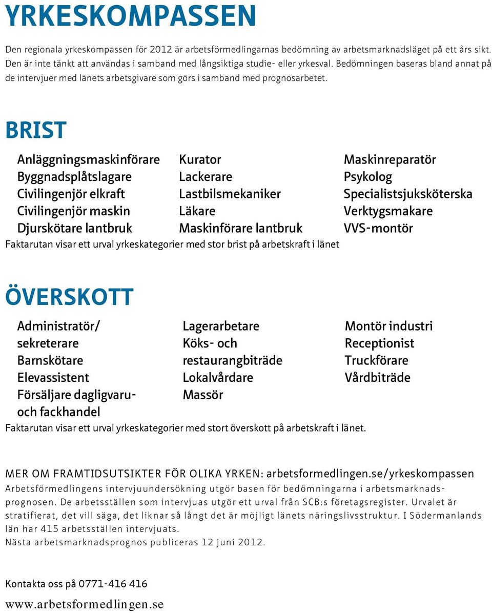 BRIST Anläggningsmaskinförare Byggnadsplåtslagare Civilingenjör elkraft Civilingenjör maskin Djurskötare lantbruk Kurator Lackerare Lastbilsmekaniker Läkare Maskinförare lantbruk Faktarutan visar ett